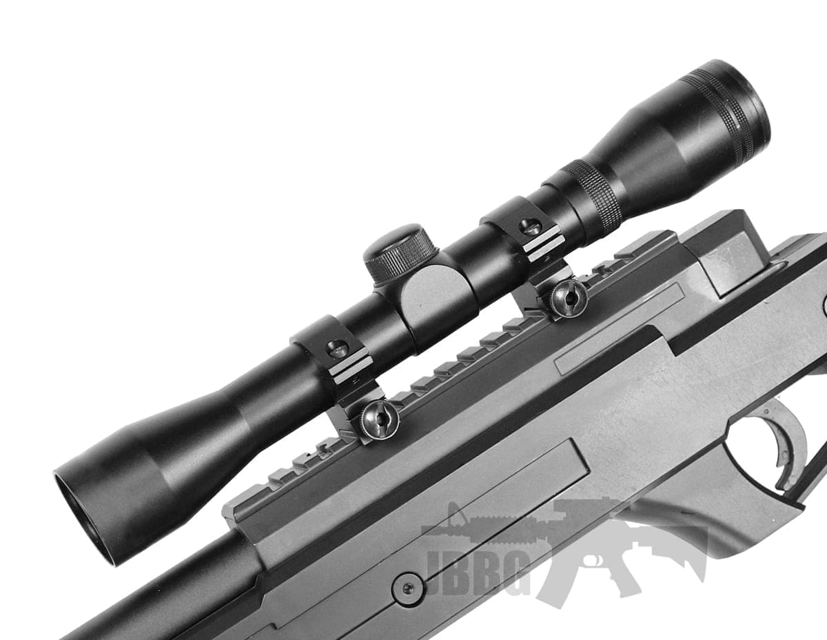 Pro Scope
