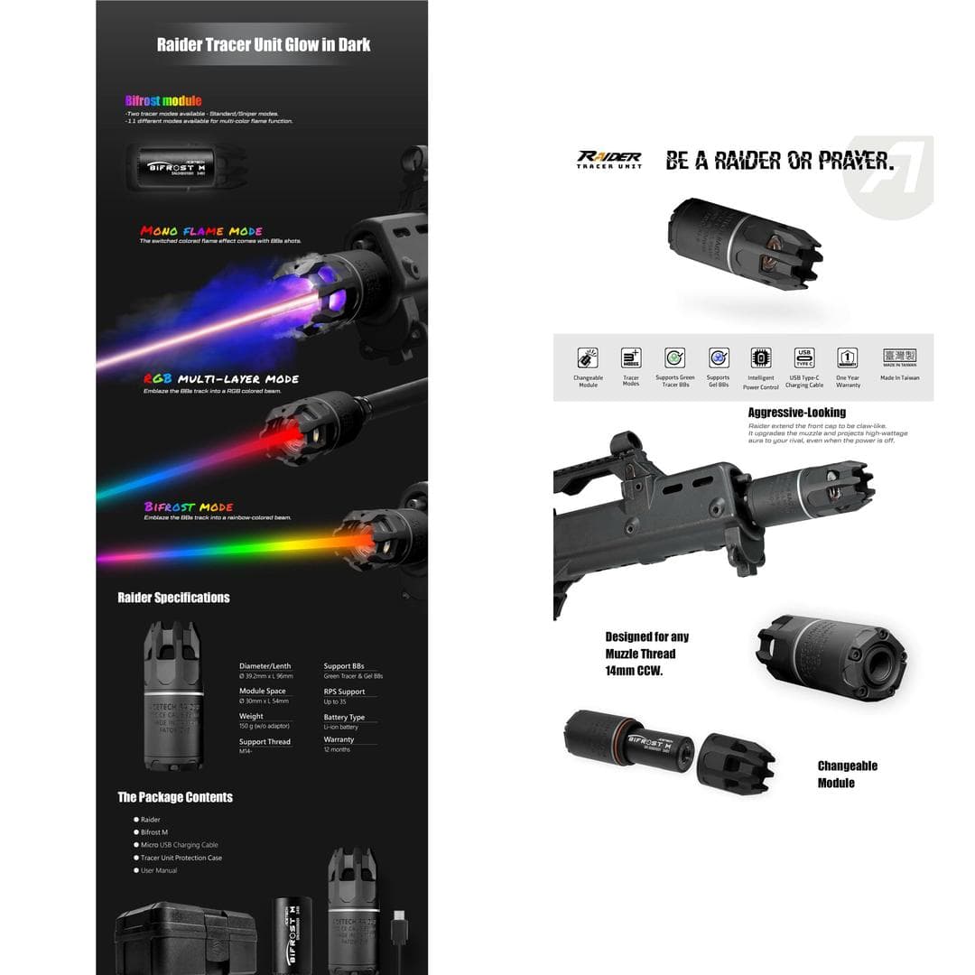 Raider w/ Bifrost (Medium) — image 2