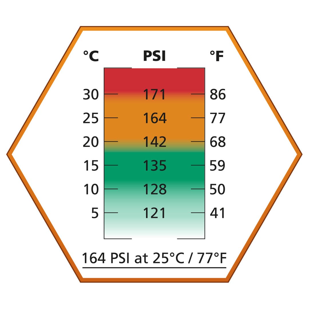 ULTRAIR High Power Gas Orange 164psi 570 ml (In Store Only) — image 2
