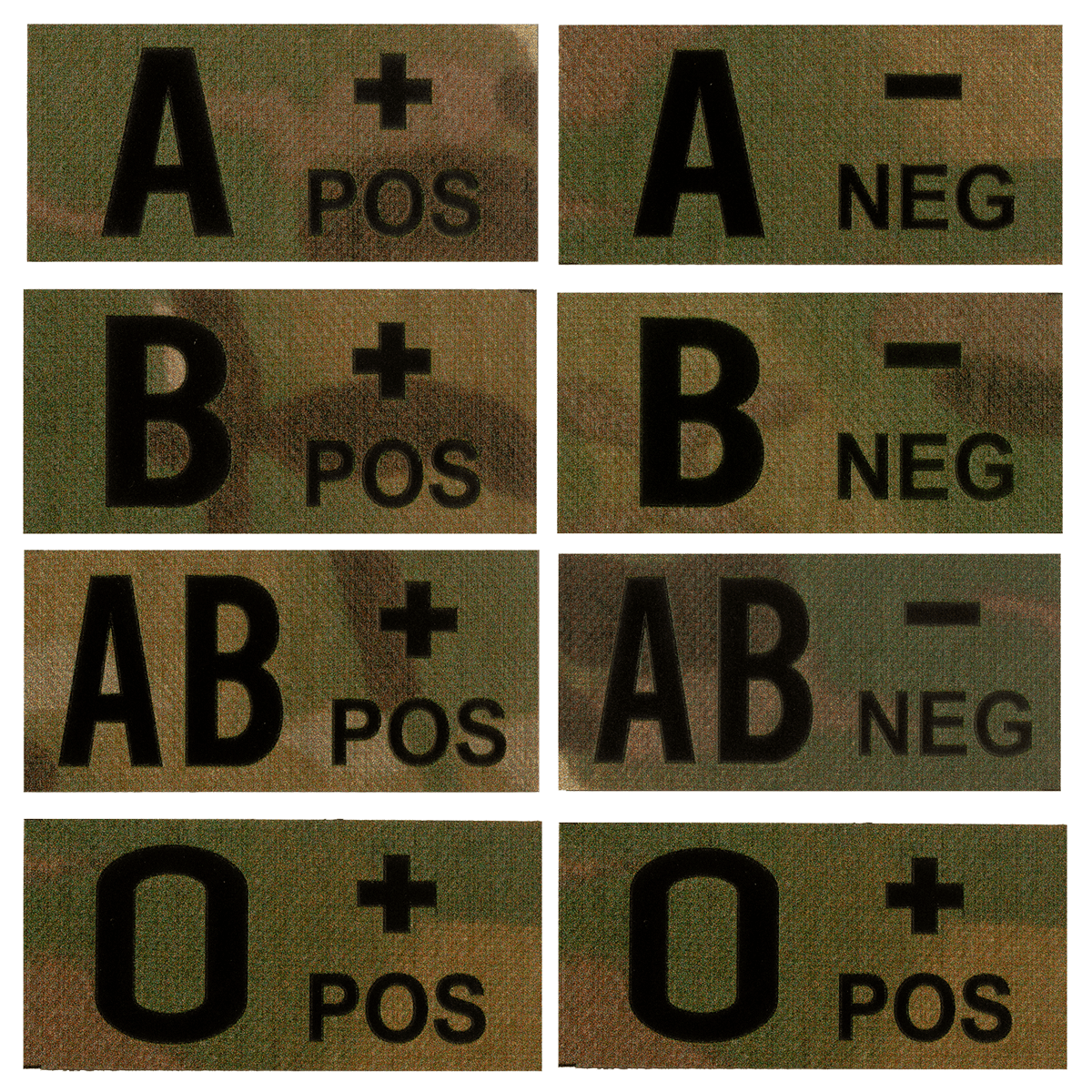 IR Blood Group Patch
