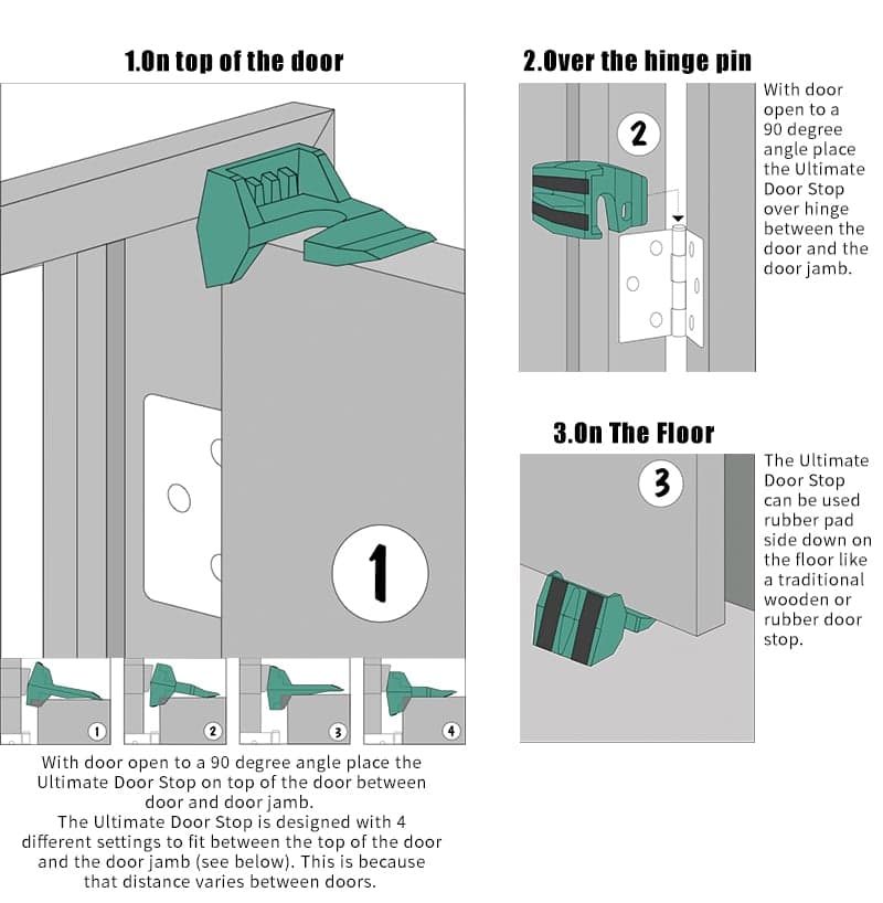 Ultimate 3 Way Door Stop — image 3