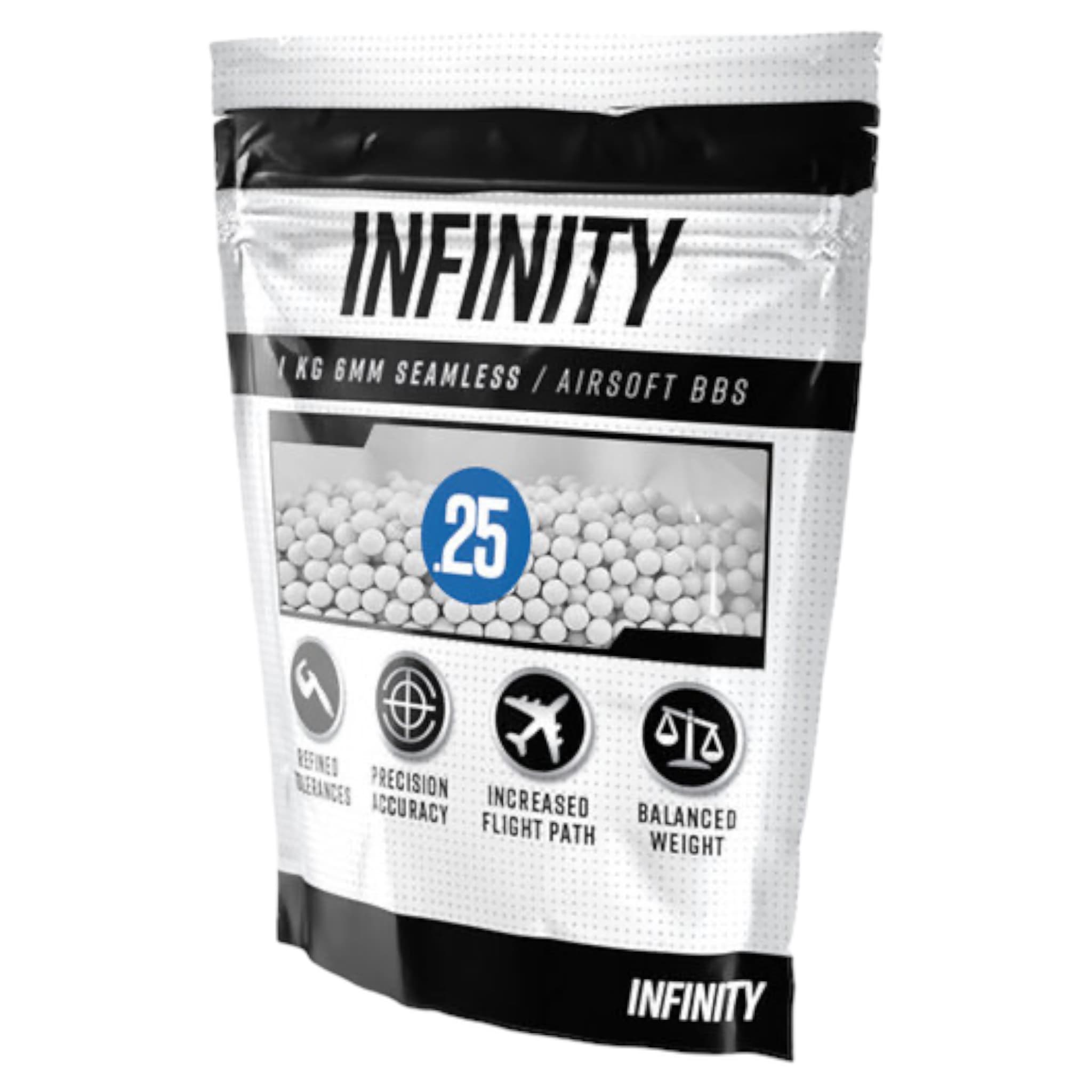 0.25g BB (1kg)