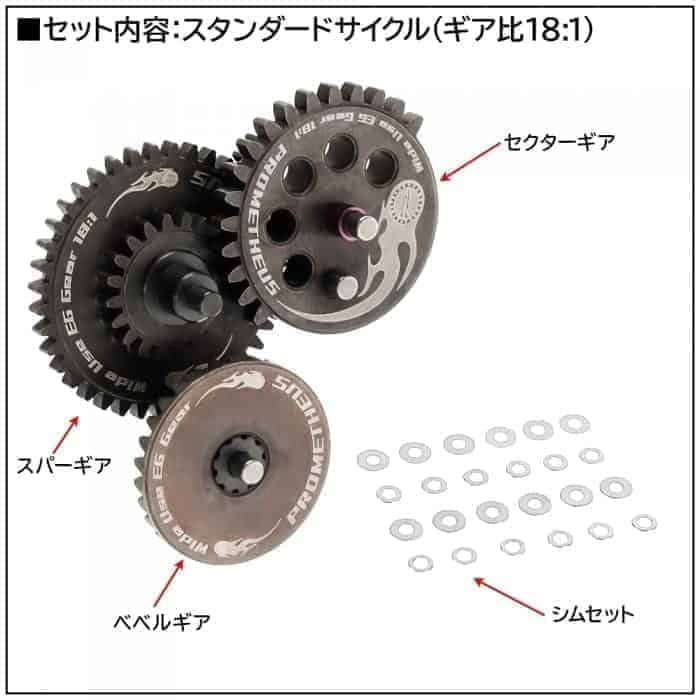 Wide Use EG Gear Standard (18:1) — image 3