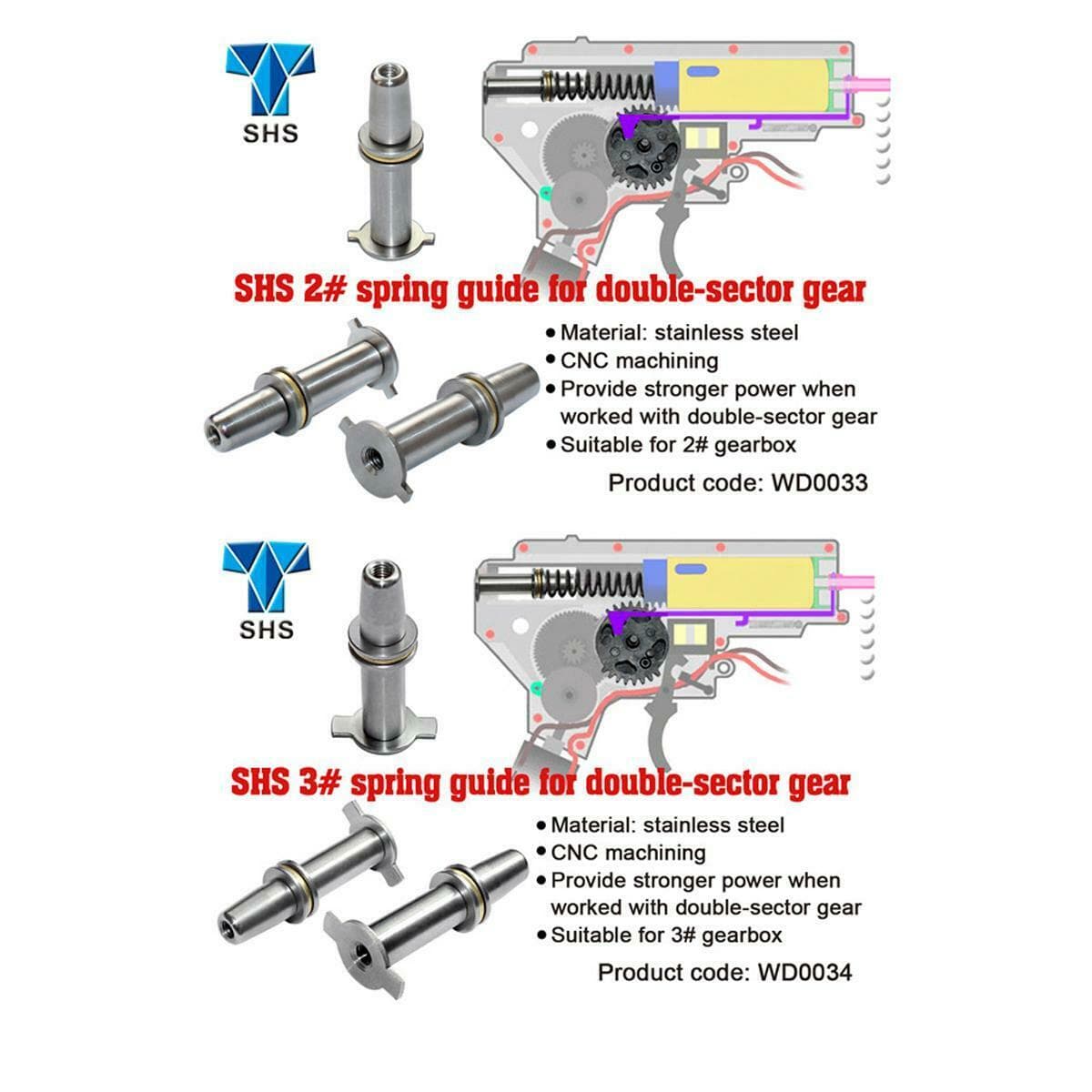 Airsoft Gearbox DSG Spring Guide V2 V3 — image 2