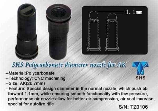 AK air nozzle 19.75mm (short) — image 2