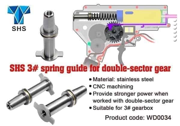V3 Dual Sector gear spring guide — image 2