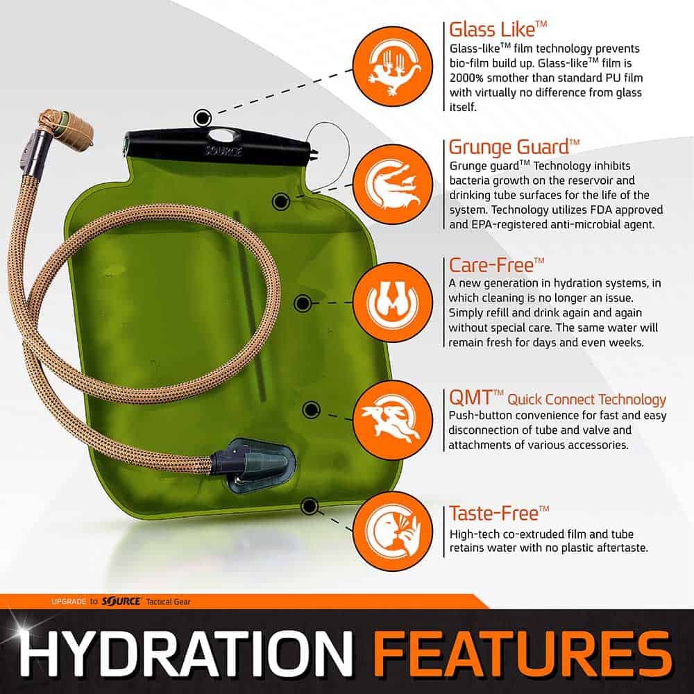 IDRO ILPS 2L-3L LOW PROFILE – COYOTE – SOURCE — image 3