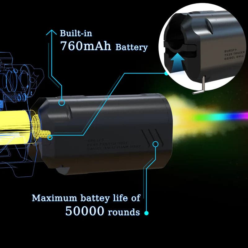 RGB+ Rainbow Burst+ Tracer Unit — image 2