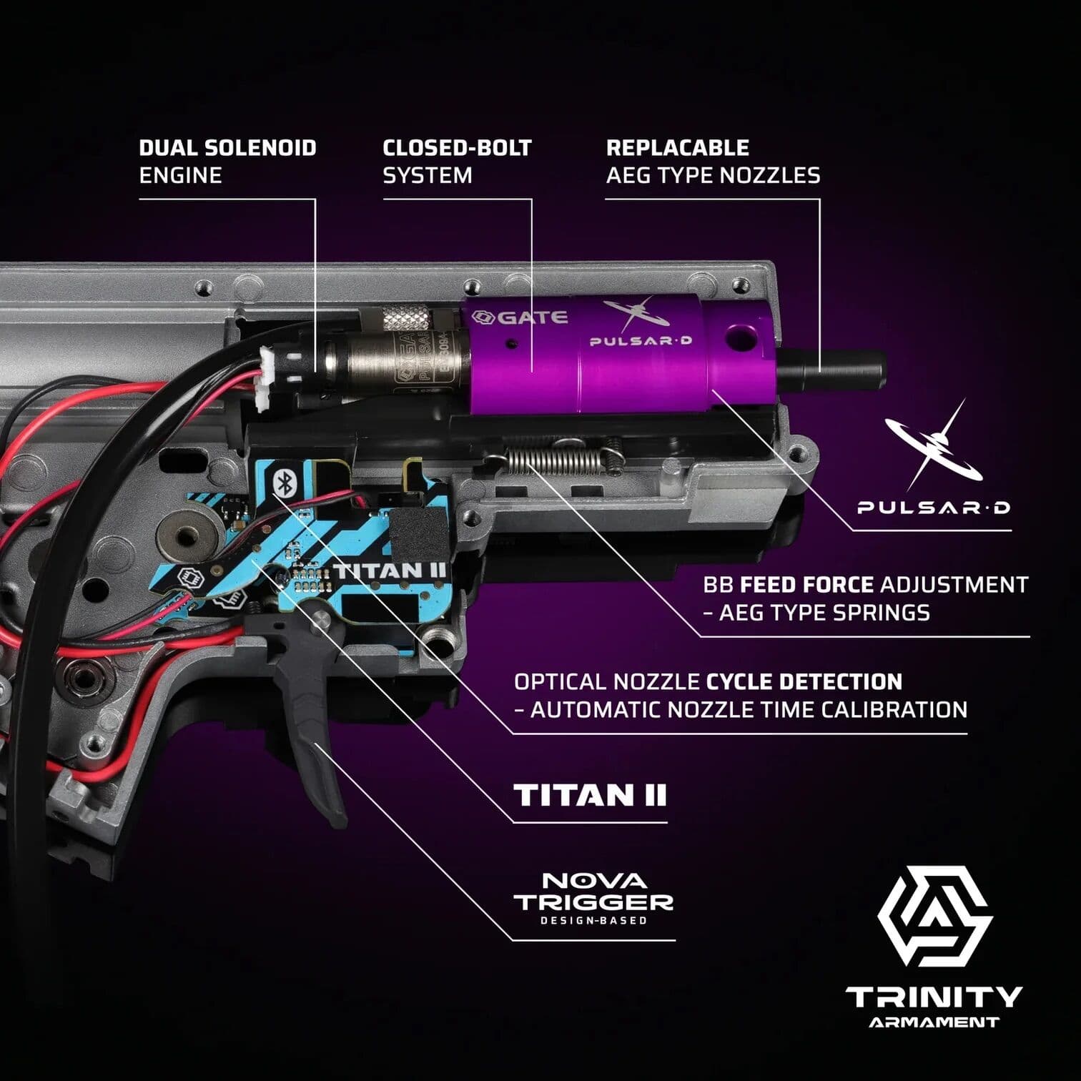 ARMAMENT Alpha SBR HPA 7.9″ with TITAN II Bluetooth (GATE x Arcturus) — image 3