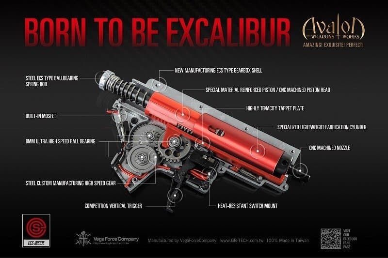 Avalon Saber CQB Carbine Replica — image 2