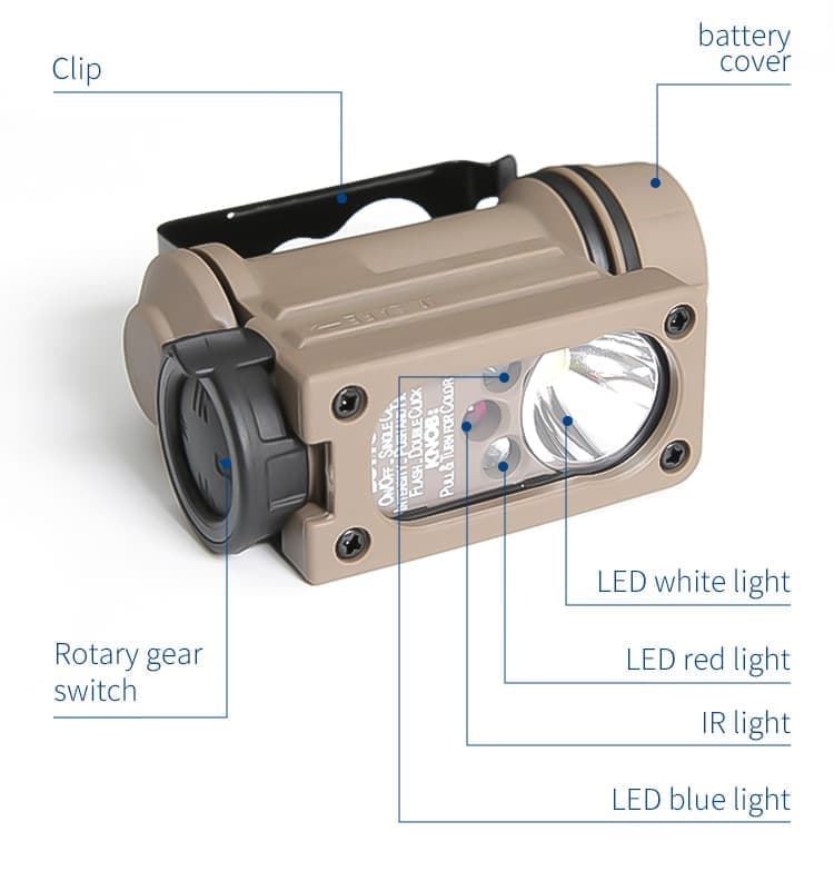 Rattler Compact II Hands Free Light / Dark Earth