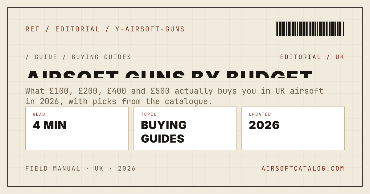 Airsoft Guns by Budget UK — Under £100, £200, £400 (2026)